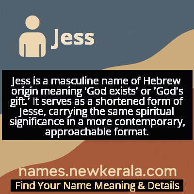 Jess Name Meaning and Origin