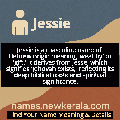 Jessie Name Meaning and Origin