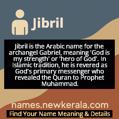 Jibril Name Meaning and Origin