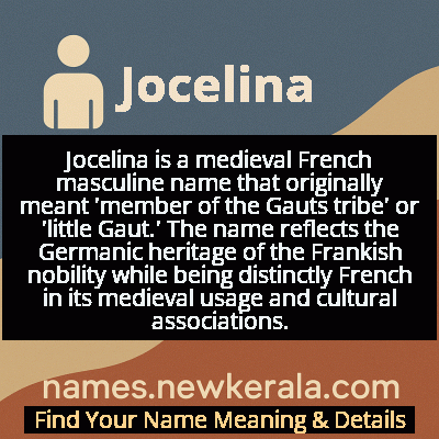 Jocelina Name Meaning and Origin