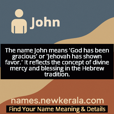 John Name Meaning and Origin