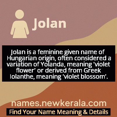 Jolan Name Meaning and Origin