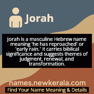 Jorah Name Meaning and Origin