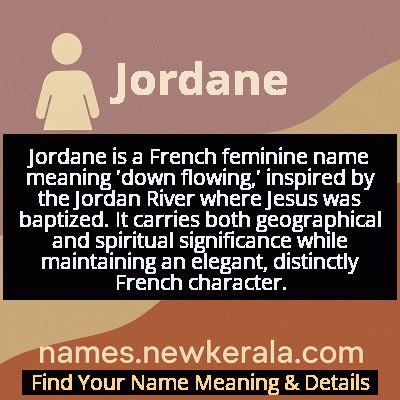 Jordane Name Meaning and Origin