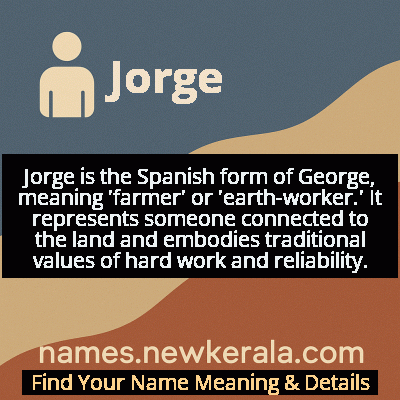Jorge Name Meaning and Origin