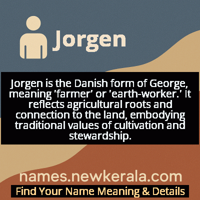 Jorgen Name Meaning and Origin