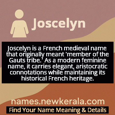 Joscelyn Name Meaning and Origin