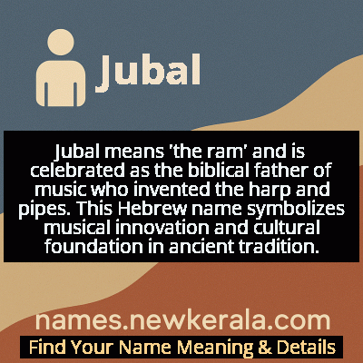 Jubal Name Meaning and Origin
