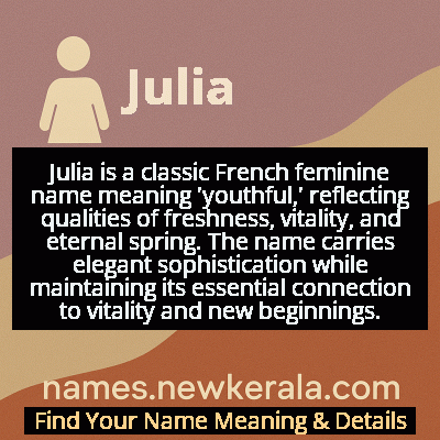Julia Name Meaning and Origin
