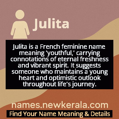 Julita Name Meaning and Origin