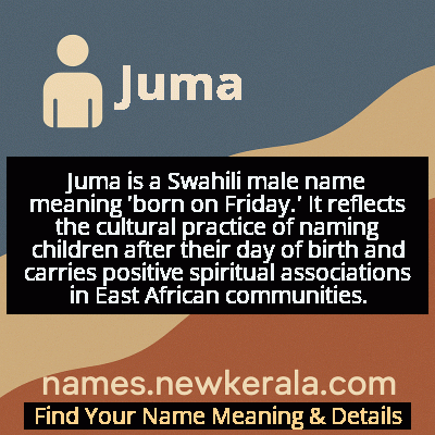 Juma Name Meaning and Origin