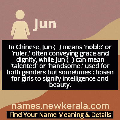 Jun Name Meaning and Origin