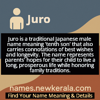 Juro Name Meaning and Origin