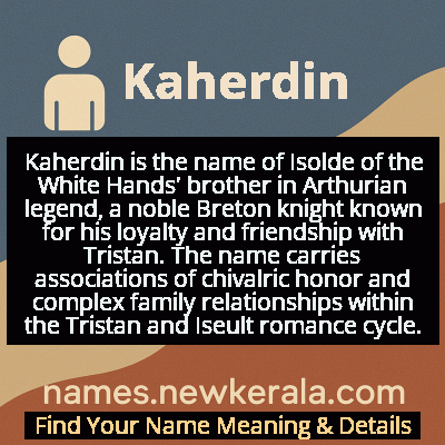 Kaherdin Name Meaning and Origin