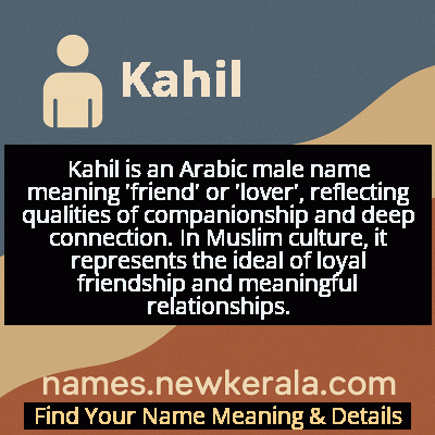 Kahil Name Meaning and Origin