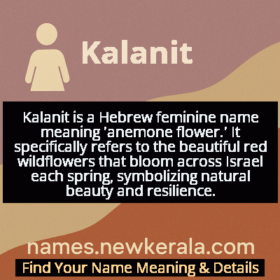 Kalanit Name Meaning and Origin