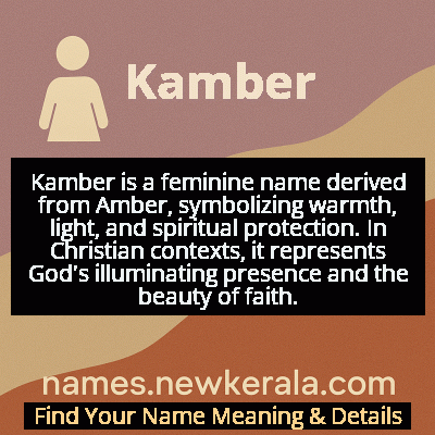 Kamber Name Meaning and Origin