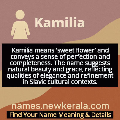 Kamilia Name Meaning and Origin