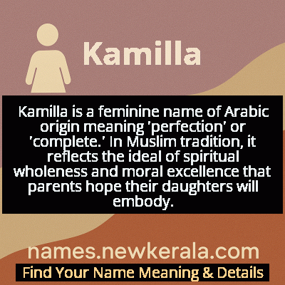 Kamilla Name Meaning and Origin