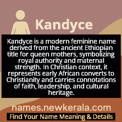 Kandyce Name Meaning and Origin