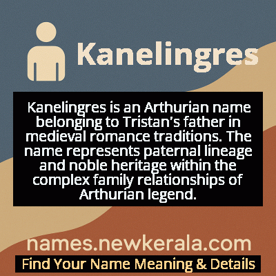 Kanelingres Name Meaning and Origin
