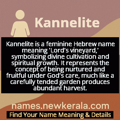 Kannelite Name Meaning and Origin