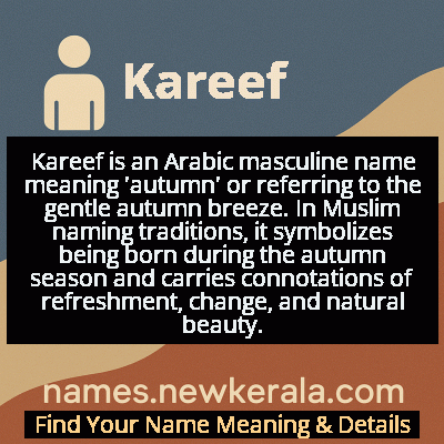 Kareef Name Meaning and Origin