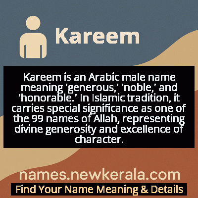 Kareem Name Meaning and Origin