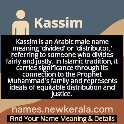Kassim Name Meaning and Origin