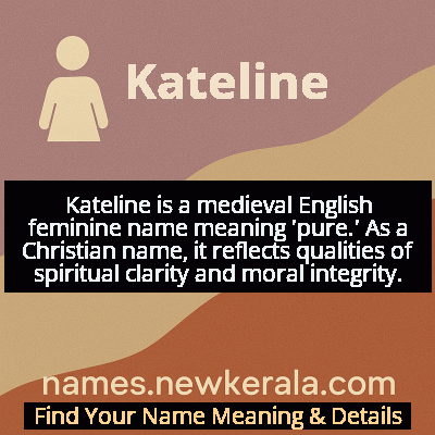 Kateline Name Meaning and Origin