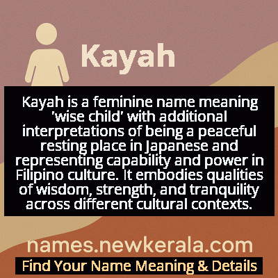 Kayah Name Meaning and Origin