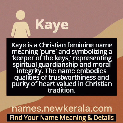 Kaye Name Meaning and Origin