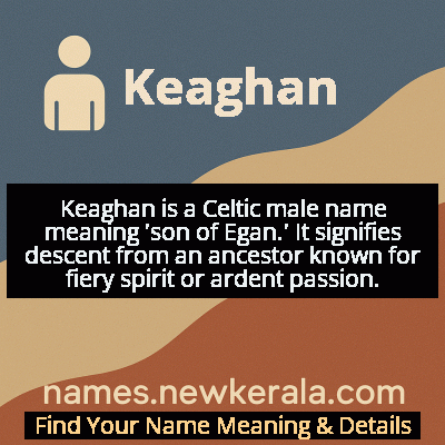 Keaghan Name Meaning and Origin