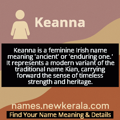 Keanna Name Meaning and Origin