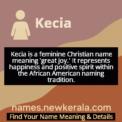 Kecia Name Meaning and Origin