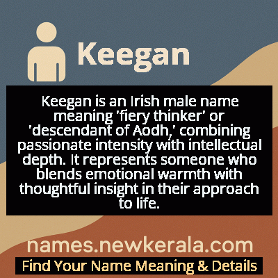 Keegan Name Meaning and Origin