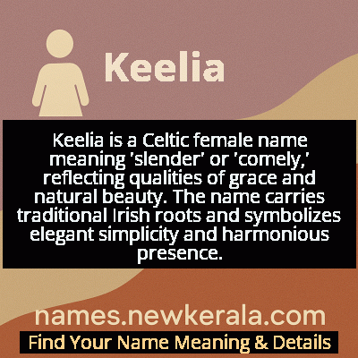 Keelia Name Meaning and Origin