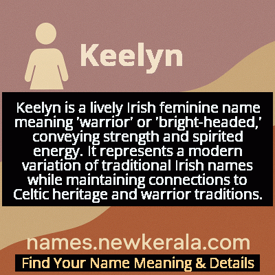Keelyn Name Meaning and Origin