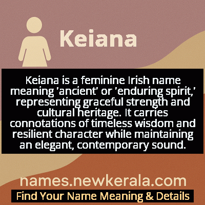 Keiana Name Meaning and Origin