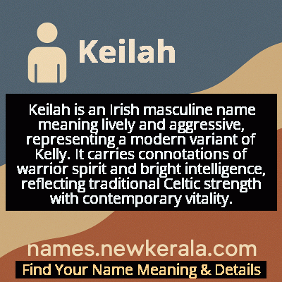 Keilah Name Meaning and Origin