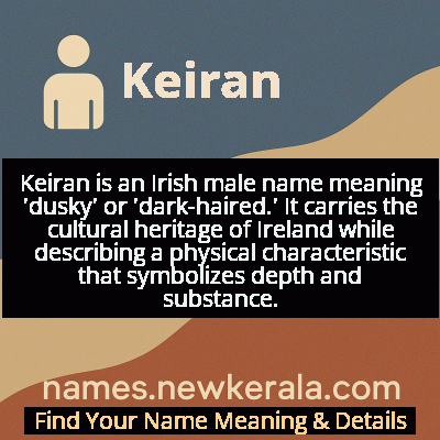 Keiran Name Meaning and Origin