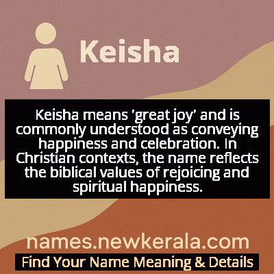 Keisha Name Meaning and Origin