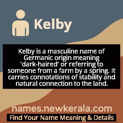 Kelby Name Meaning and Origin