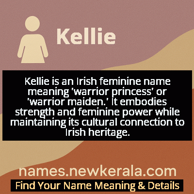Kellie Name Meaning and Origin
