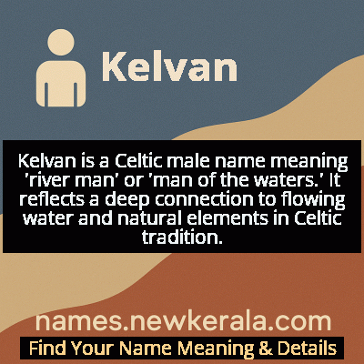 Kelvan Name Meaning and Origin