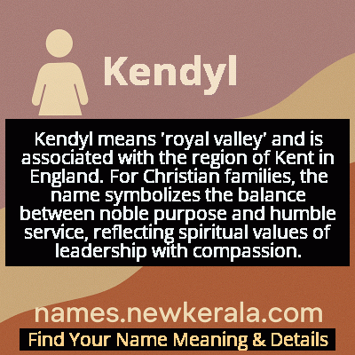 Kendyl Name Meaning and Origin