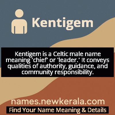 Kentigem Name Meaning and Origin