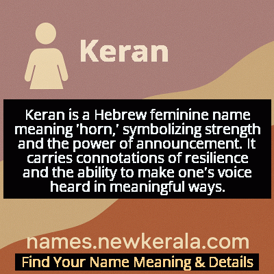 Keran Name Meaning and Origin