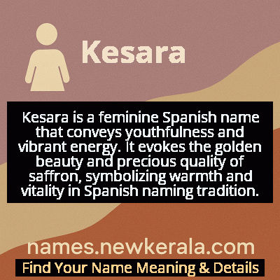 Kesara Name Meaning and Origin