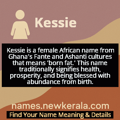 Kessie Name Meaning and Origin